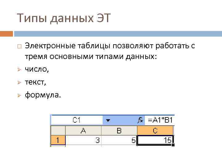 Числовой текстовый. Основные типы данных в электронных таблицах. Числовой Тип данных электронных таблиц. Электронные таблицы позволяют:. Таблица стремя видами данных.