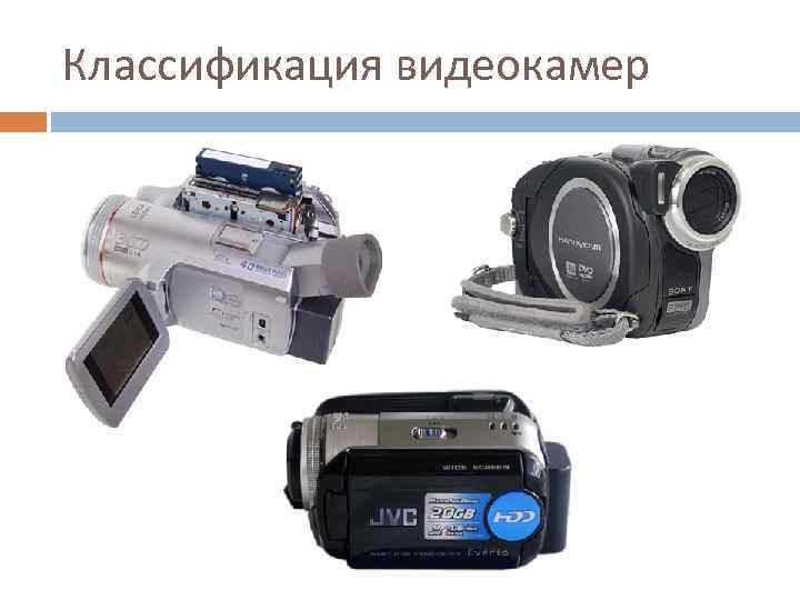 Классификация видеокамер 