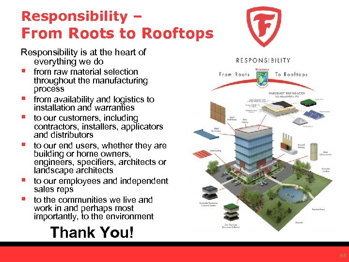 Responsibility – From Roots to Rooftops Responsibility is at the heart of everything we