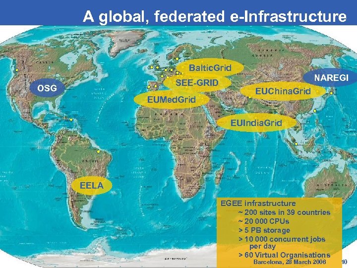 A global, federated e-Infrastructure Baltic. Grid SEE-GRID OSG EUMed. Grid NAREGI EUChina. Grid EUIndia.