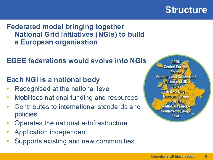 Structure Federated model bringing together National Grid Initiatives (NGIs) to build a European organisation