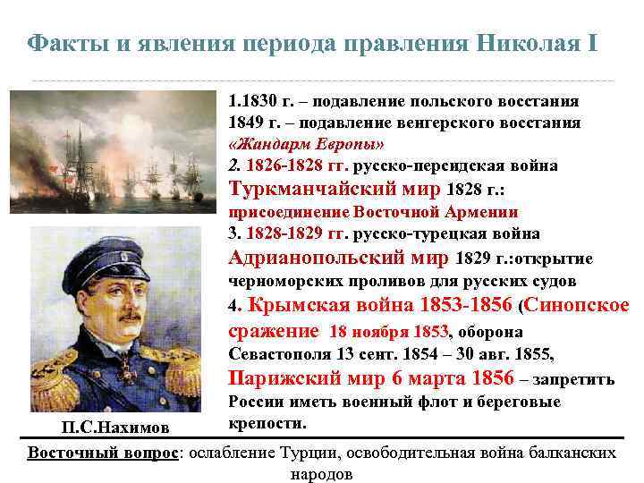 Факты и явления периода правления Николая I 1. 1830 г. – подавление польского восстания