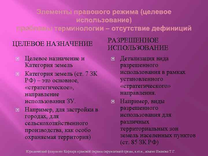 Элементы правового режима (целевое использование) проблемы терминологии – отсутствие дефиниций ЦЕЛЕВОЕ НАЗНАЧЕНИЕ Целевое назначение