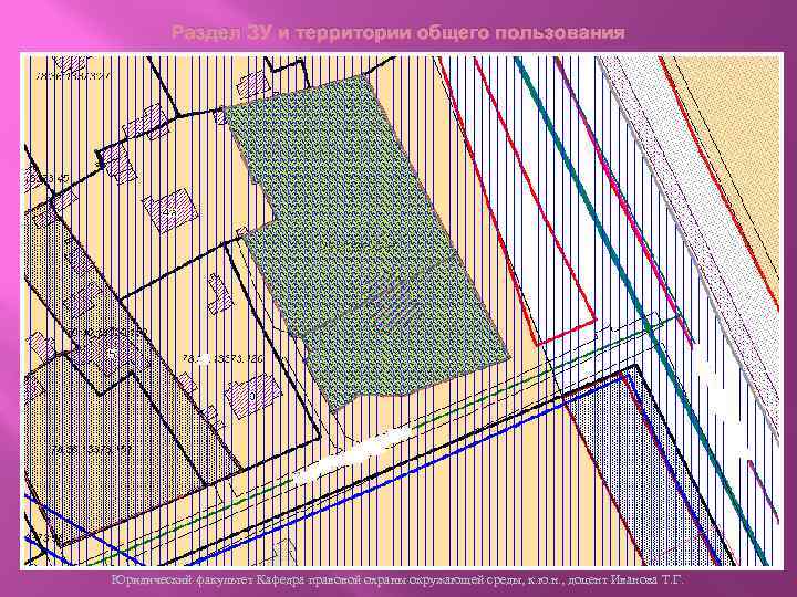 Раздел ЗУ и территории общего пользования Юридический факультет Кафедра правовой охраны окружающей среды, к.