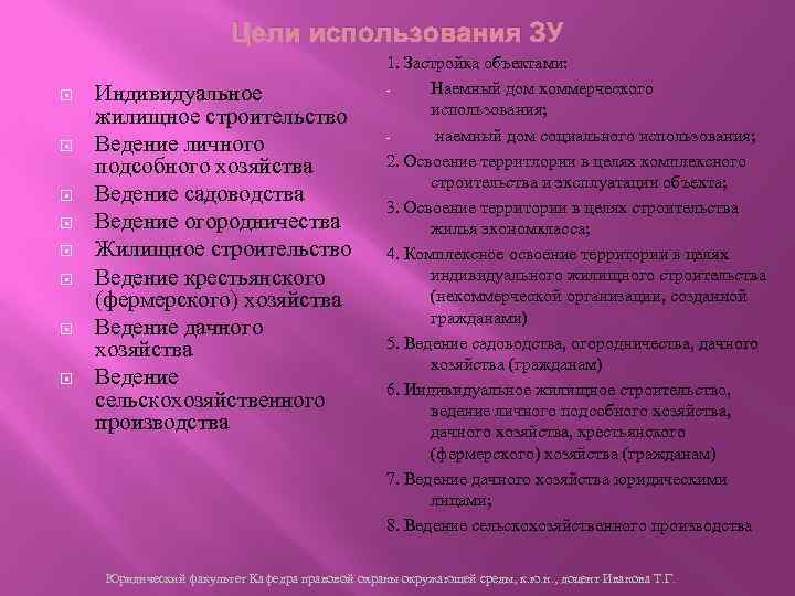 Цели использования ЗУ Индивидуальное жилищное строительство Ведение личного подсобного хозяйства Ведение садоводства Ведение огородничества