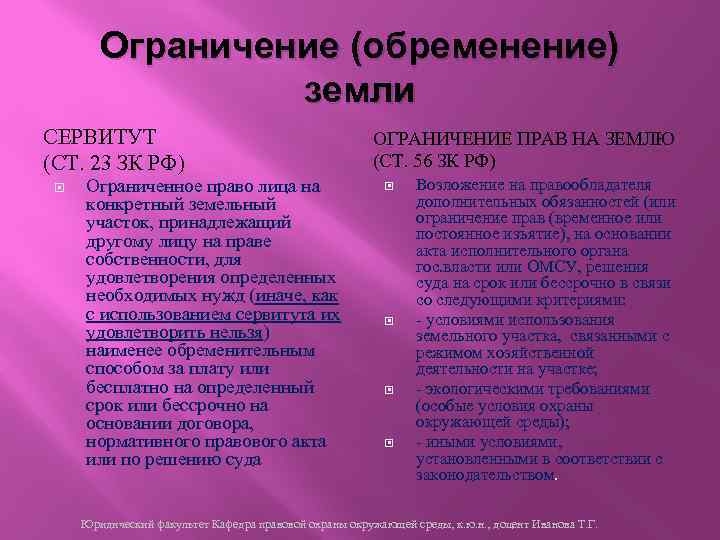 Ограничение (обременение) земли СЕРВИТУТ (СТ. 23 ЗК РФ) Ограниченное право лица на конкретный земельный