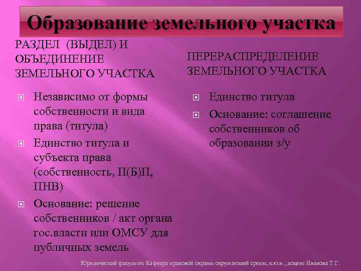 Образование земельного участка РАЗДЕЛ (ВЫДЕЛ) И ОБЪЕДИНЕНИЕ ЗЕМЕЛЬНОГО УЧАСТКА Независимо от формы собственности и