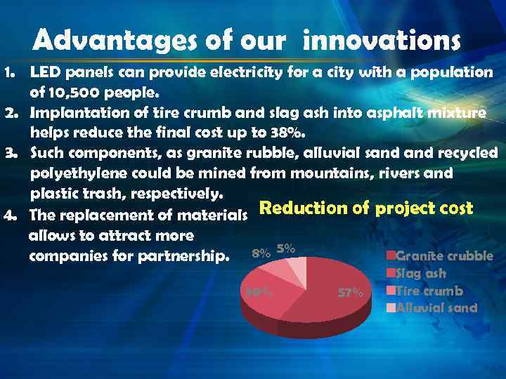 Advantages of our innovations 1. LED panels can provide electricity for a city with