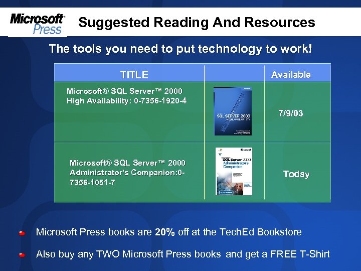 Suggested Reading And Resources The tools you need to put technology to work! TITLE