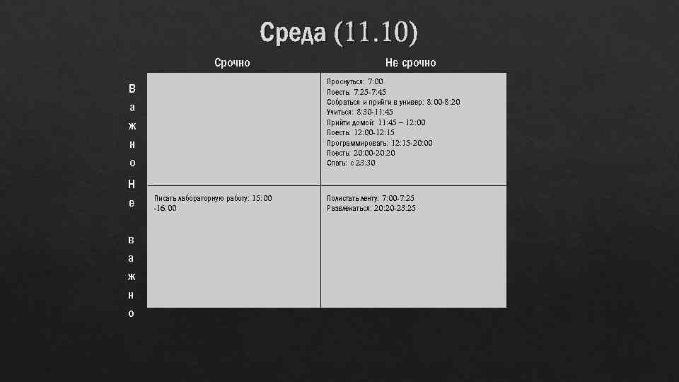 Среда (11. 10) Срочно Проснуться: 7: 00 Поесть: 7: 25 -7: 45 Собраться и