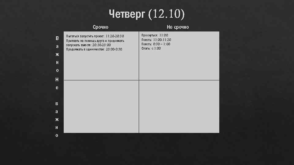 Четверг (12. 10) Срочно В а ж н о Н е в а ж