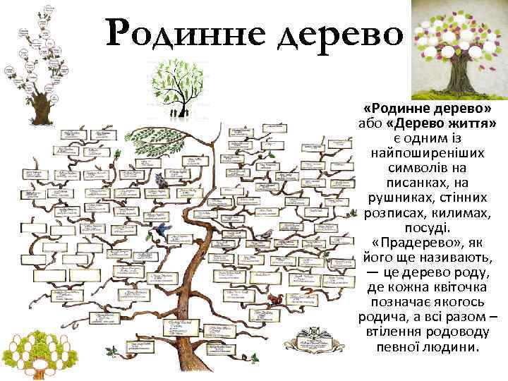 Родинне дерево «Родинне дерево» або «Дерево життя» є одним із найпоширеніших символів на писанках,