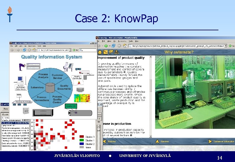 Case 2: Know. Pap JYVÄSKYLÄN YLIOPISTO l UNIVERSITY OF JYVÄSKYLÄ 14 