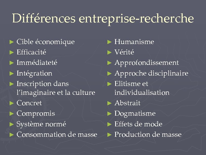 Différences entreprise-recherche ► Cible économique ► Humanisme ► Efficacité ► Vérité ► Immédiateté ►