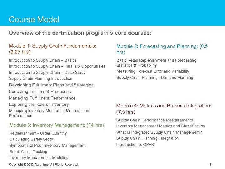 Course Model Overview of the certification program’s core courses: Module 1: Supply Chain Fundamentals: