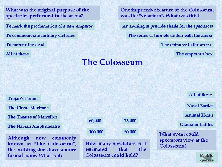 What was the original purpose of the spectacles performed in the arena? To mark
