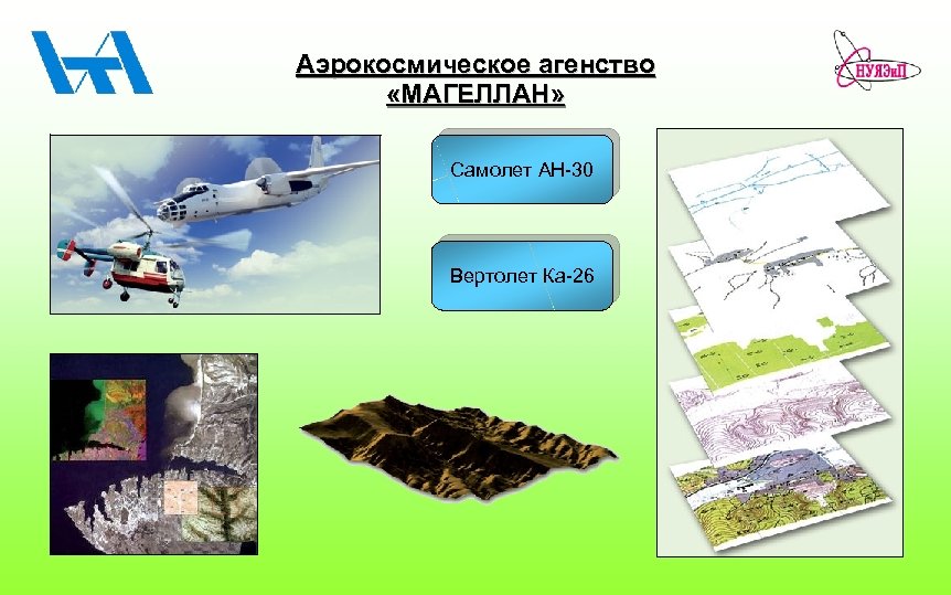 Аэрокосмическое агенство «МАГЕЛЛАН» Самолет АН-30 Вертолет Ка-26 