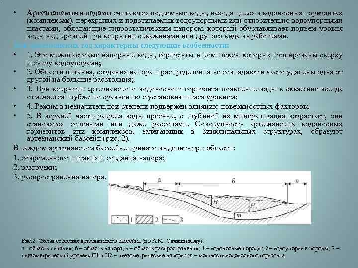 Артезианский водоносный горизонт