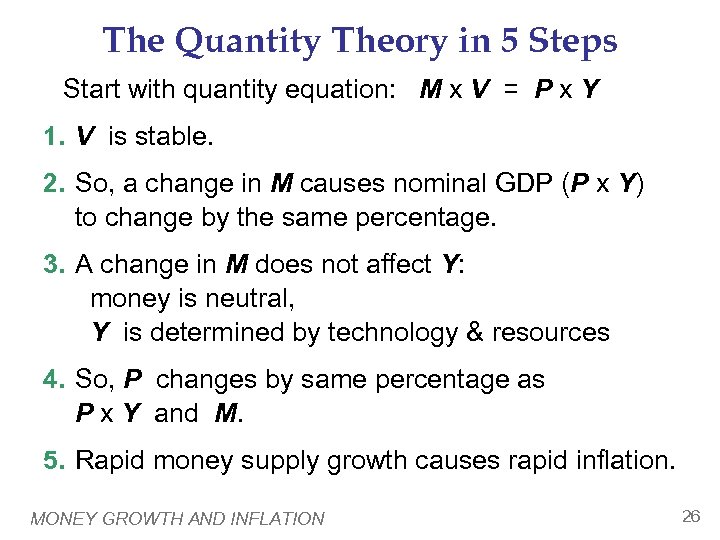 The Quantity Theory in 5 Steps Start with quantity equation: M x V =