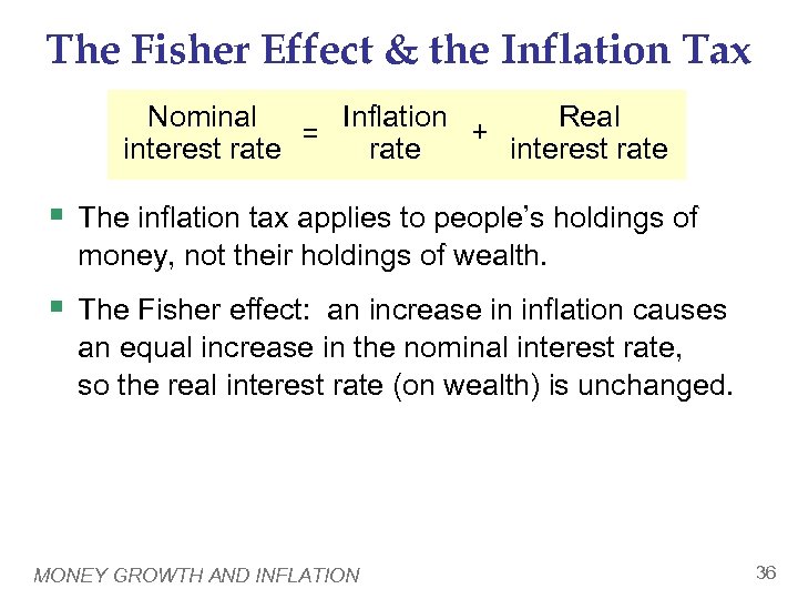 The Fisher Effect & the Inflation Tax Nominal Real Inflation + = interest rate