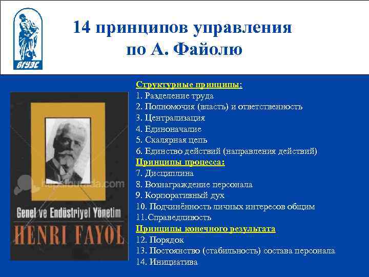 14 принципов управления по А. Файолю Структурные принципы: 1. Разделение труда 2. Полномочия (власть)
