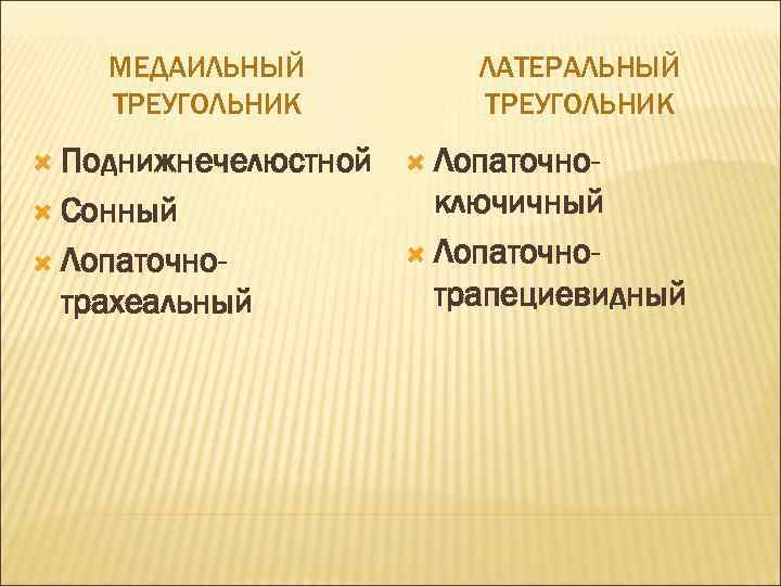 МЕДАИЛЬНЫЙ ТРЕУГОЛЬНИК ЛАТЕРАЛЬНЫЙ ТРЕУГОЛЬНИК Поднижнечелюстной Лопаточно- Сонный ключичный Лопаточнотрапециевидный Лопаточно- трахеальный 