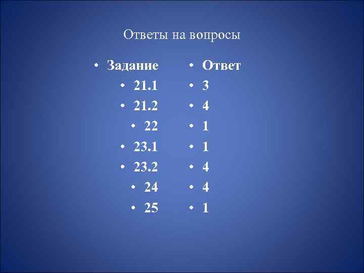 Ответы на вопросы • Задание • 21. 1 • 21. 2 • 23. 1