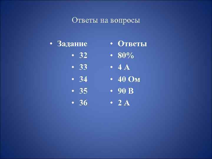 Ответы на вопросы • Задание • 32 • 33 • 34 • 35 •