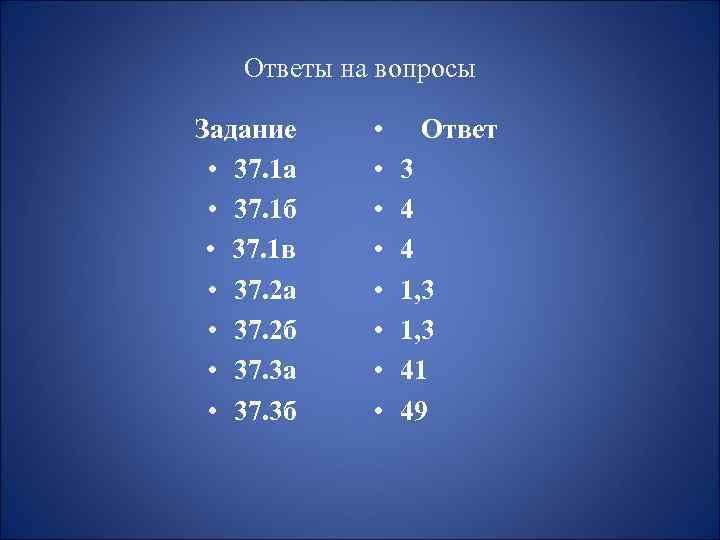 Ответы на вопросы Задание • 37. 1 а • 37. 1 б • 37.