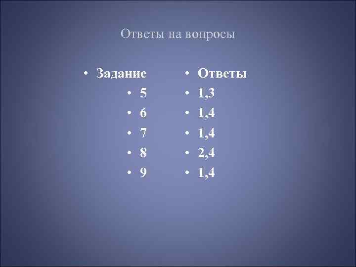 Ответы на вопросы • Задание • 5 • 6 • 7 • 8 •