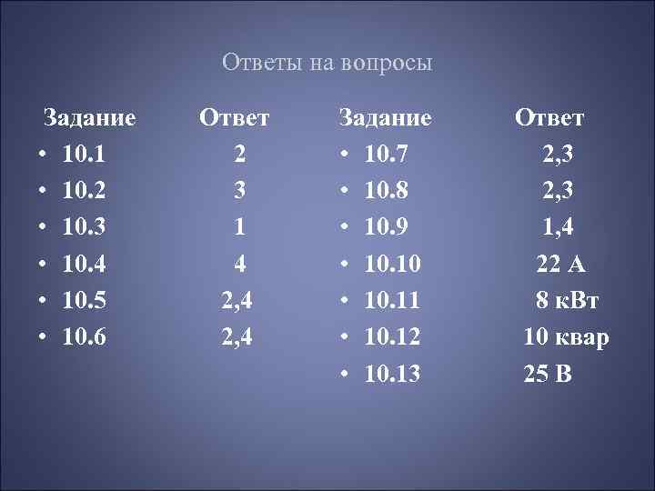 Ответы на вопросы Задание • 10. 1 • 10. 2 • 10. 3 •