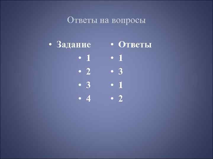 Ответы на вопросы • Задание • 1 • 2 • 3 • 4 •