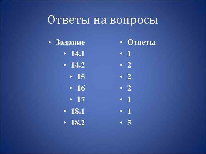 Ответы на вопросы • Задание • 14. 1 • 14. 2 • 15 •