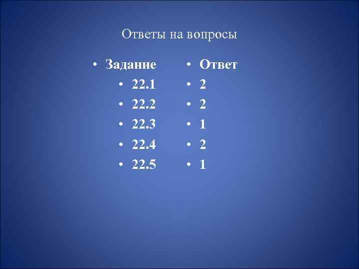 Ответы на вопросы • Задание • 22. 1 • 22. 2 • 22. 3