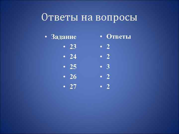 Ответы на вопросы • Задание • 23 • 24 • 25 • 26 •