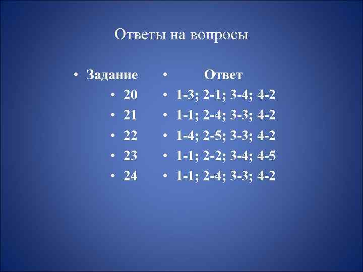Ответы на вопросы • Задание • 20 • 21 • 22 • 23 •