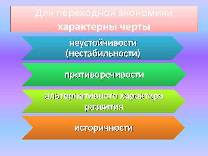 Для переходной экономики характерны черты неустойчивости (нестабильности) противоречивости альтернативного характера развития историчности 