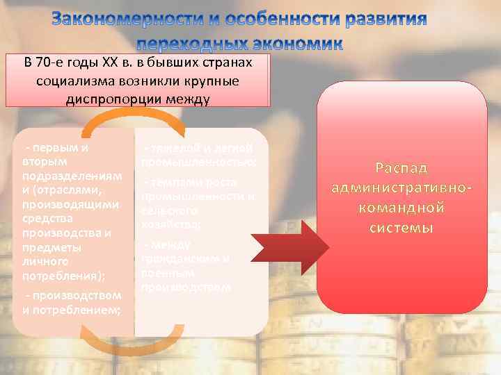 В 70 -е годы ХХ в. в бывших странах социализма возникли крупные диспропорции между