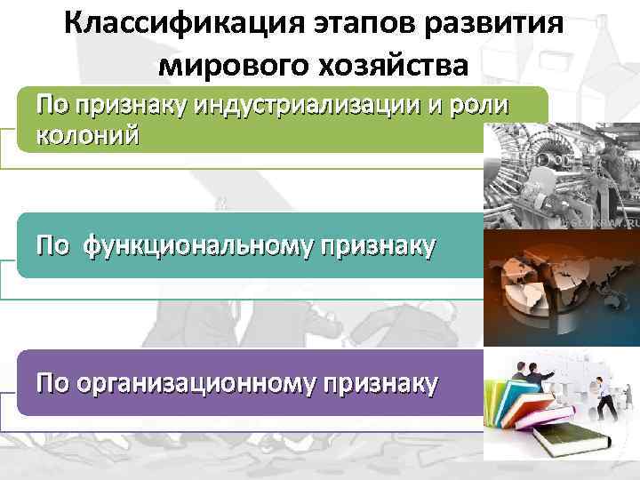 Классификация этапов развития мирового хозяйства По признаку индустриализации и роли колоний По функциональному признаку