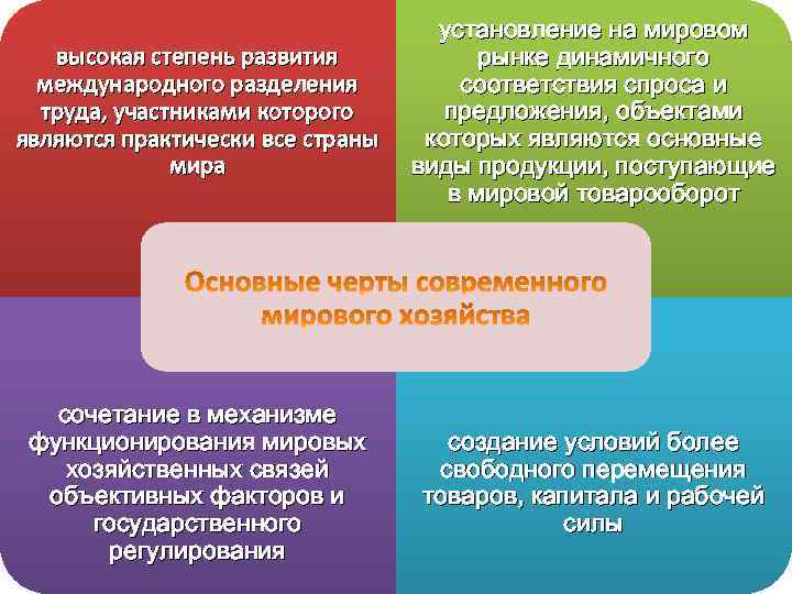 высокая степень развития международного разделения труда, участниками которого являются практически все страны мира установление