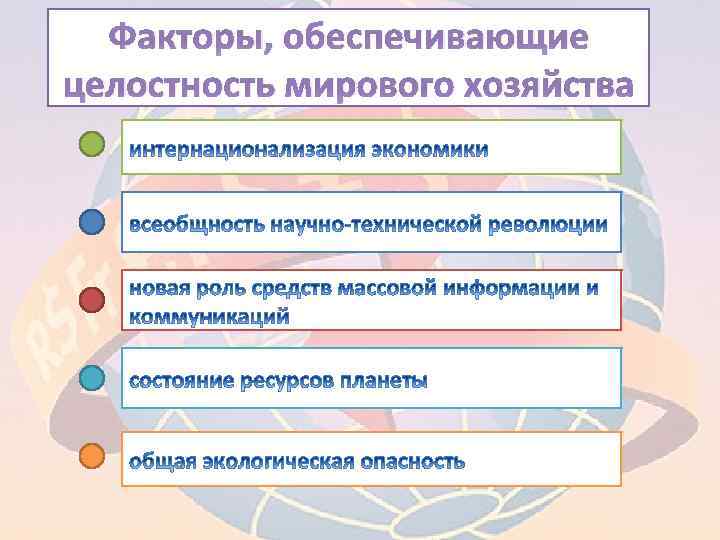 Какие факторы обеспечивают. Целостность мировой экономики. Факторы обеспечивающие целостность мира. Факторы и драйверы развития мировой экономики. Какие факторы обеспечивают целостность современного мира.