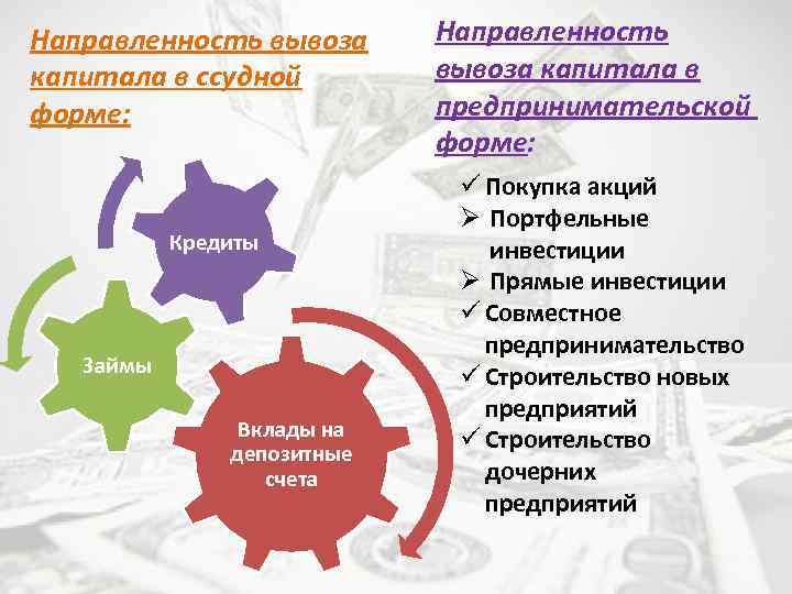 Направленность вывоза капитала в ссудной форме: Кредиты Займы Вклады на депозитные счета Направленность вывоза