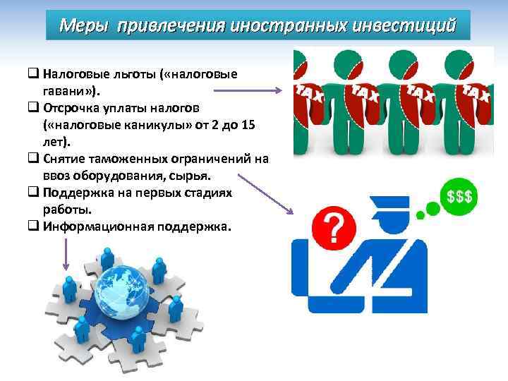 Меры привлечения иностранных инвестиций q Налоговые льготы ( «налоговые гавани» ). q Отсрочка уплаты