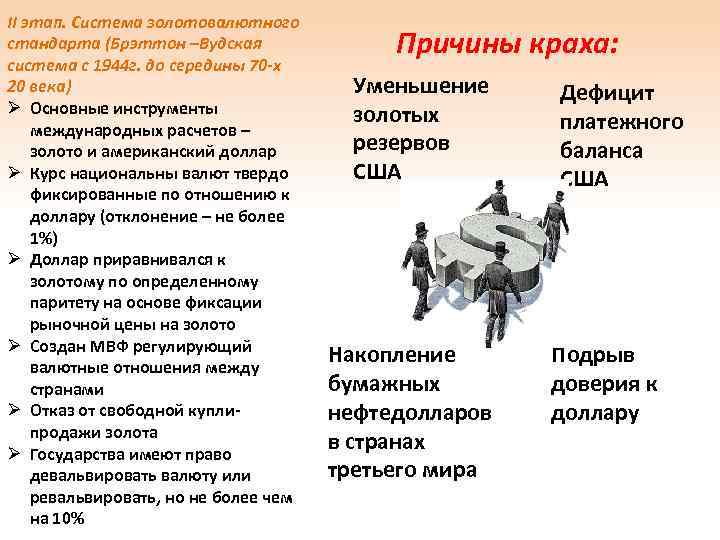 II этап. Система золотовалютного стандарта (Брэттон –Вудская система с 1944 г. до середины 70