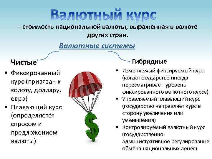 – стоимость национальной валюты, выраженная в валюте других стран. Валютные системы Чистые § Фиксированный