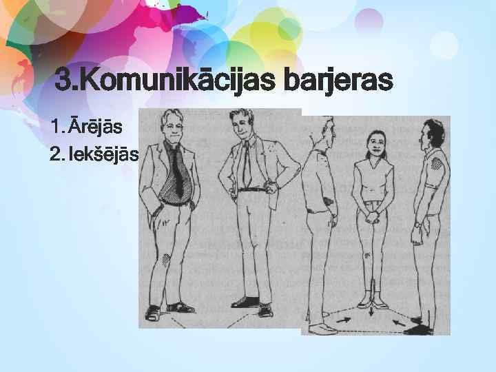 3. Komunikācijas barjeras 1. Ārējās 2. Iekšējās 