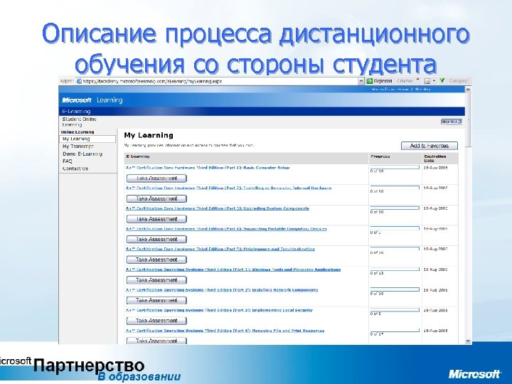 Описание процесса дистанционного обучения со стороны студента 