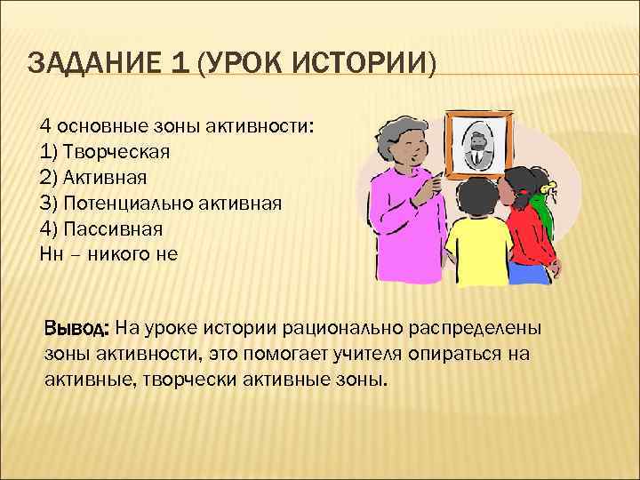 ЗАДАНИЕ 1 (УРОК ИСТОРИИ) 4 основные зоны активности: 1) Творческая 2) Активная 3) Потенциально