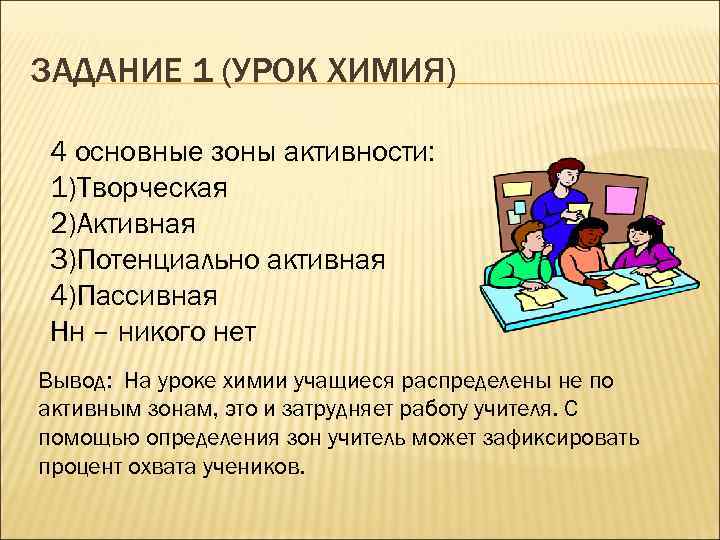 ЗАДАНИЕ 1 (УРОК ХИМИЯ) 4 основные зоны активности: 1)Творческая 2)Активная 3)Потенциально активная 4)Пассивная Нн