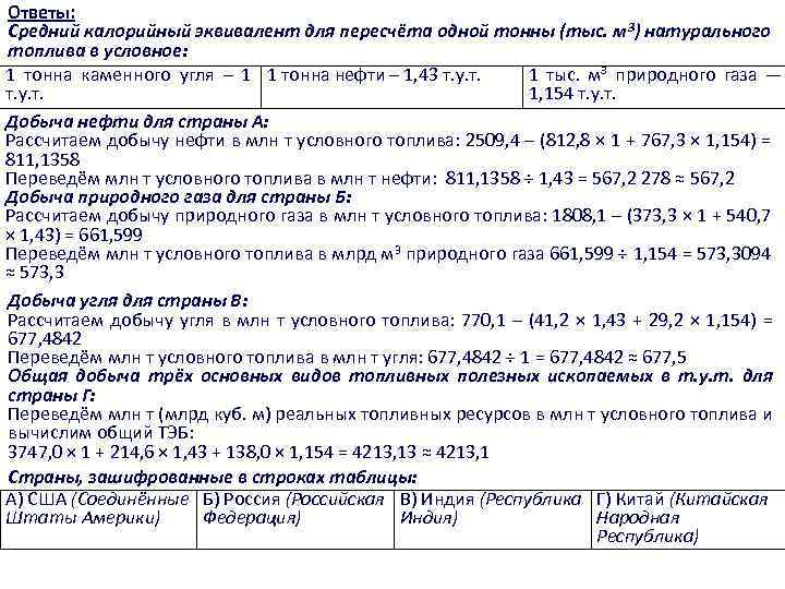 Ответы: Средний калорийный эквивалент для пересчёта одной тонны (тыс. м 3) натурального топлива в